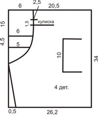 Готовые выкройки детских шорт на резинке от 1-го до 12-ти лет