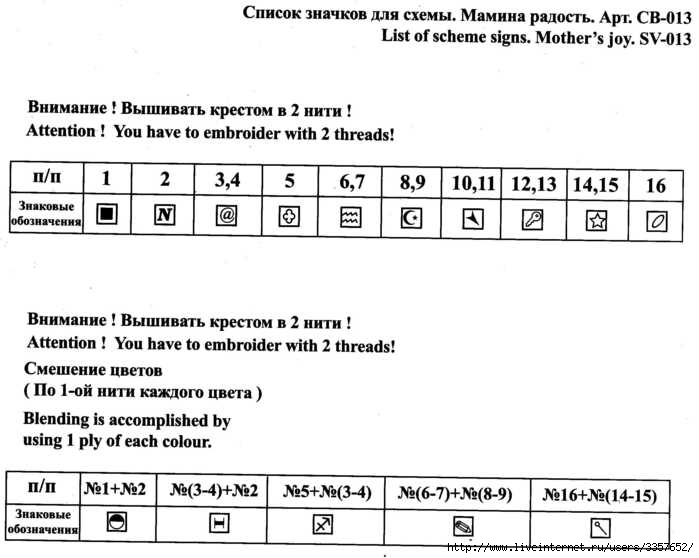 Схема для вышивки ''Мамина радость 2''