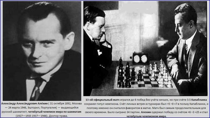 Алехин вошел в число сильнейших. Алехин Капабланка 1927. Матч Алехин Капабланка 1927. Капабланка шахматист и Алехин. Шахматы Алехин Капабланка 1927 год.