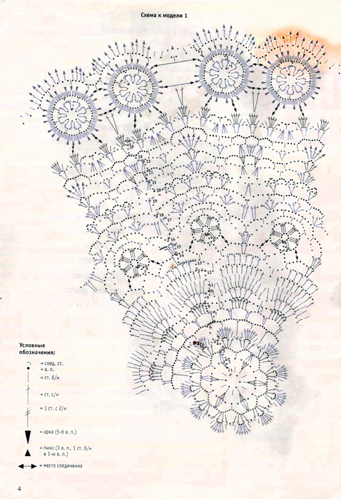 Схемы вязания крючком салфеток простых и красивых