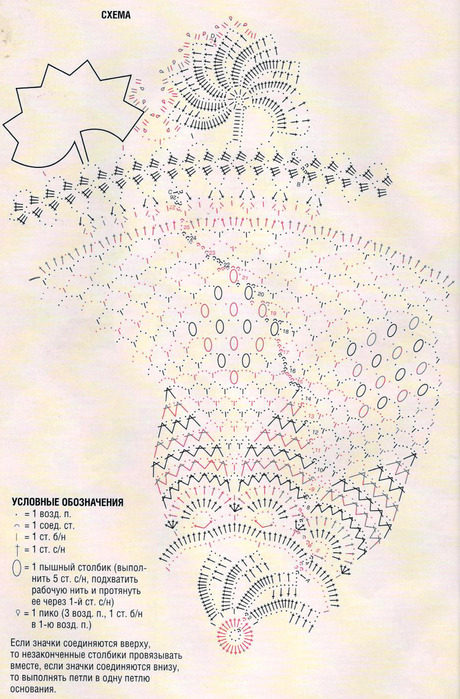 Журнал валя валентина вязание крючком схемы салфеток