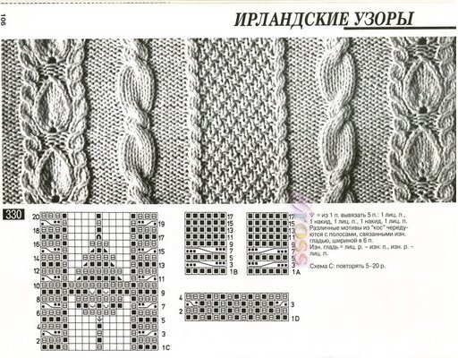 Араны спицами со схемами простые и красивые