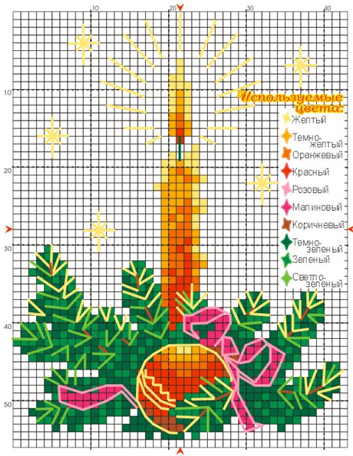 Рождественская свеча схема вышивки