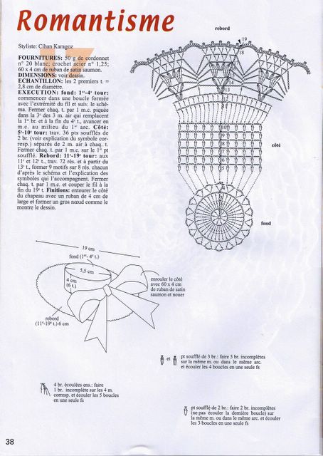 Вязаные шляпки крючком со схемами