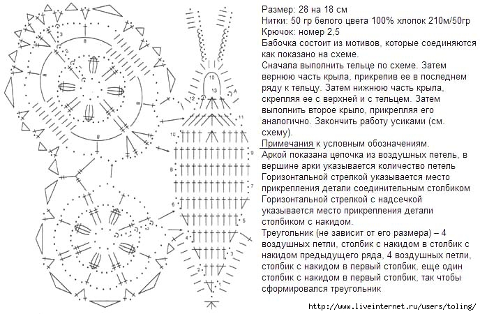 Насекомые вязанные крючком со схемами и описанием