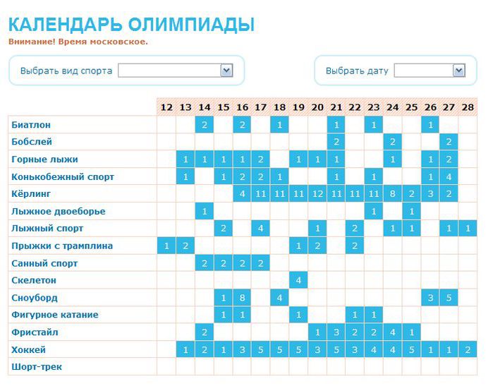 Расписание олимпийских игр 2024 борьба. Расписание Олимпийских игр. Расписание зимних Олимпийских игр. Расписание Олимпийских игр рисунок. Календарь спортивных игр.