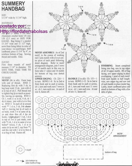 Узоры крючком со схемами для сумок