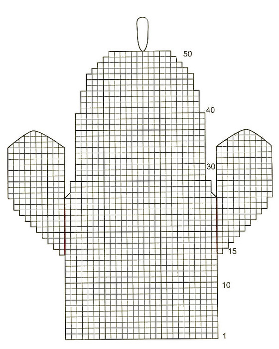 Прихватка рукавичка крючком схема и описание