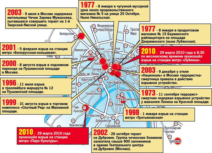 Карта терактов в россии