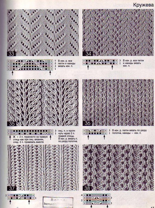 Ажурные полосы спицами со схемами простые