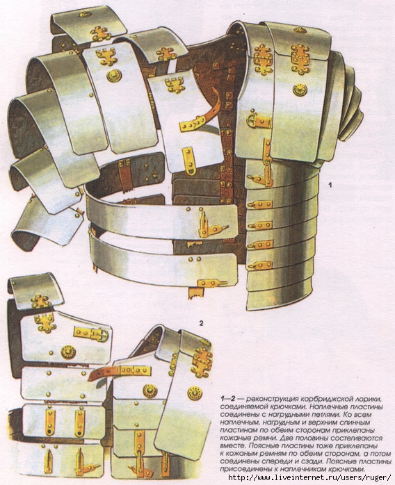 Lorica segmentata чертеж