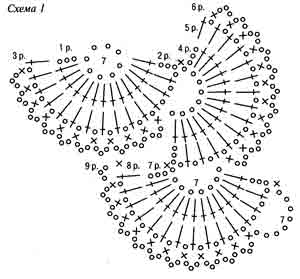 Несложные схемы крючком