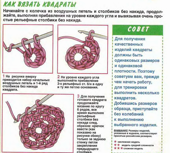 Схема как вязать крючком