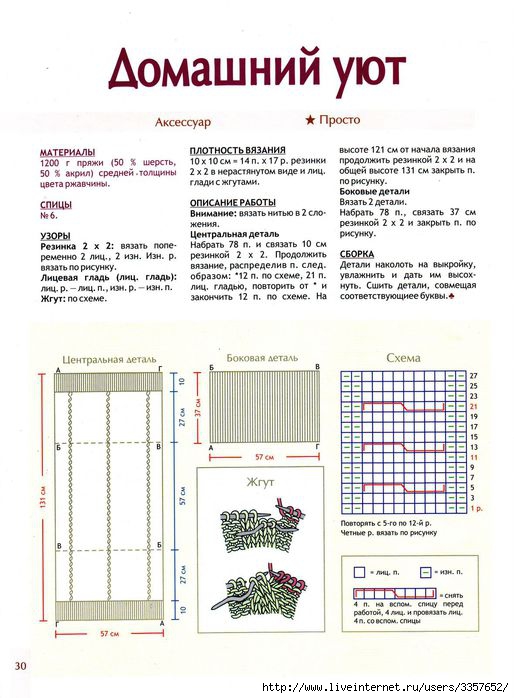 Чехол на пуфик крючком схемы и описание