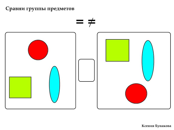 Проект геометрические фигуры 8 класс