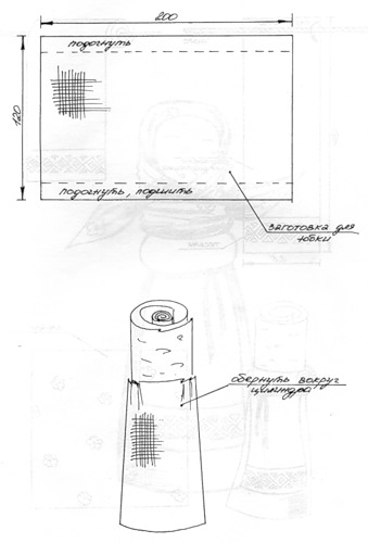 Кукла оберег рисовать