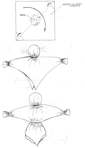 Кукла оберег рисовать