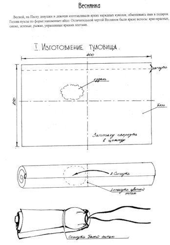 Кукла оберег рисовать