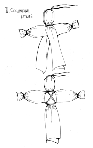Кукла оберег рисовать