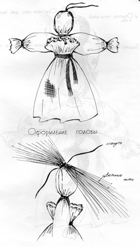 Кукла оберег рисовать