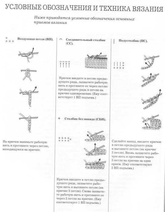 Рыбак крючком описание и схема