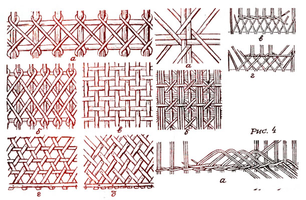 Виды плетения из бумажной лозы схемы для начинающих