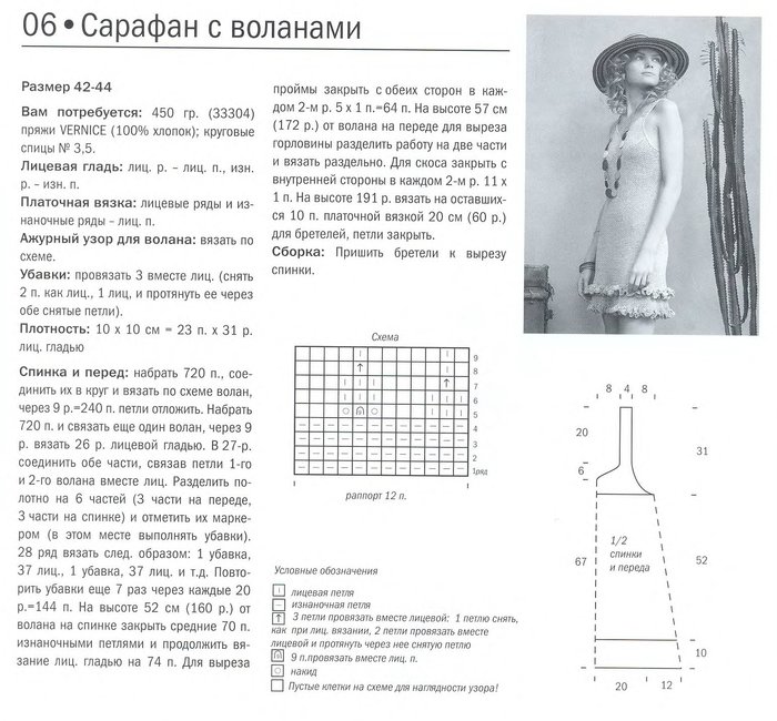 Воланы спицами схемы