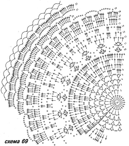 Шляпа женская крючком схема