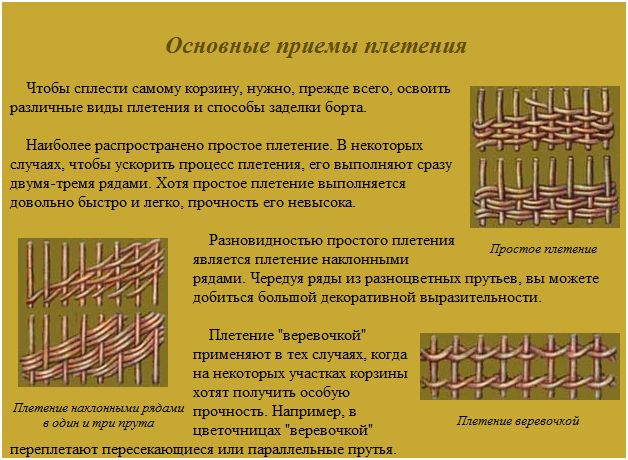 Что нужно для плетения мебели из ротанга