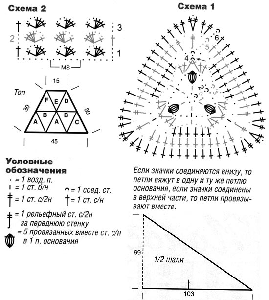 Символы года крючком схемы и описание. Носик крючком схема. Нос крючком вязаный схема вязания. Нос крючком схема. Схема вязания носа мишки.