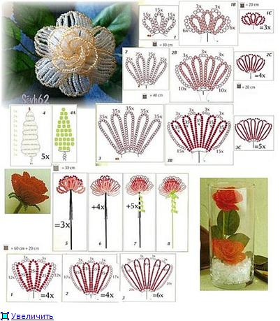 Бисероплетение для начинающих со схемами цветы разные