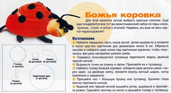 Проект описание поделки