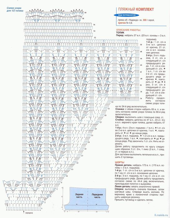 Шорты связанные крючком схемы