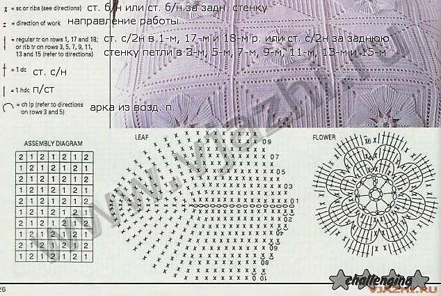 Покрывало 3д крючком схемы описание