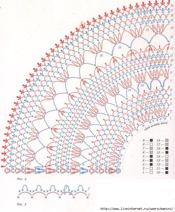 Шаль двухцветная крючком схемы