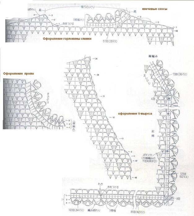 Скос крючком. Схема убавки горловины крючком. Схема вывязывания проймы рукава крючком. Обвязка пройм и горловины крючком схемы. Вывязывание горловины крючком схема.