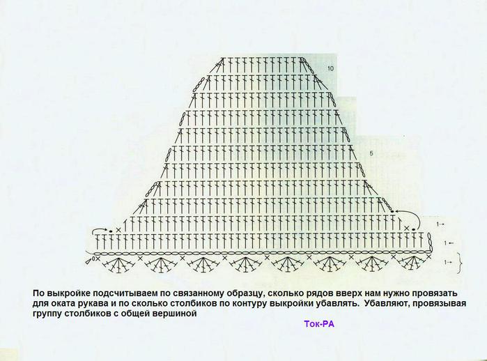 Вязание рукава крючком сверху из проймы схема