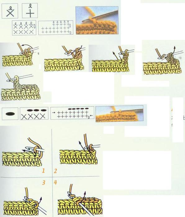 Обозначения для вязания крючком для начинающих с описанием и схемами