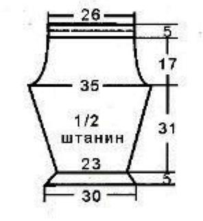Схема вязания штанишек на 1 год спицами