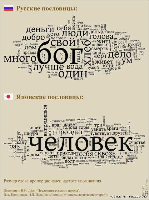 http://img1.liveinternet.ru/images/attach/c/1/73/942/73942193_large_1297089174_0.png