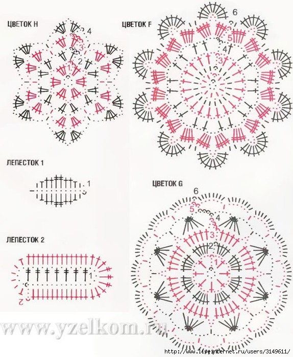 Узоры для палантина крючком схемы