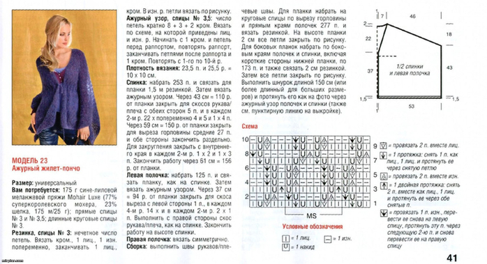 Жилет пончо спицами схемы