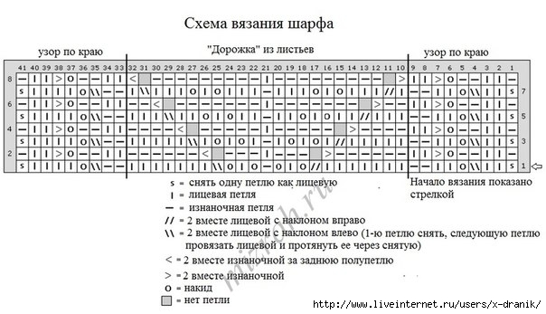 vZZ17IMKMS0 (604x347, 135Kb)