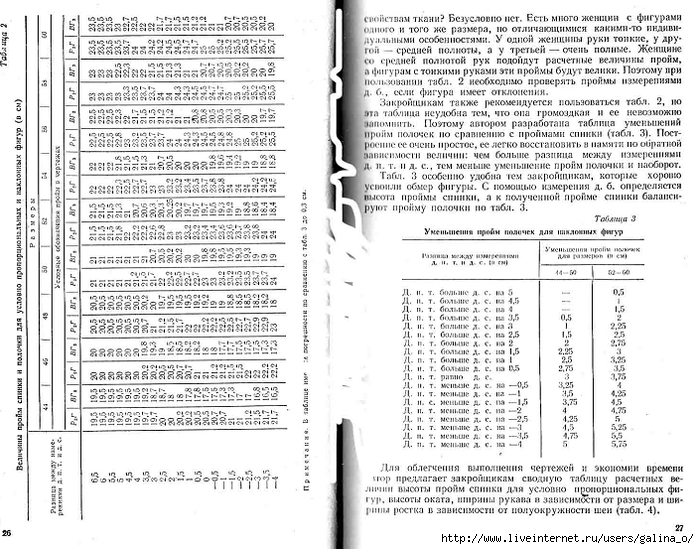 Безлекальный раскрой женского платья_pagenumber.014 (700x549, 315Kb)