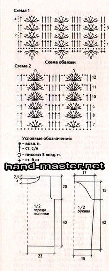 sviter-korallovyj-s-razrezami-shema (224x557, 166Kb)