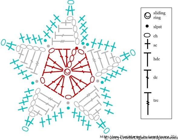 Морская звезда крючком схема и описание