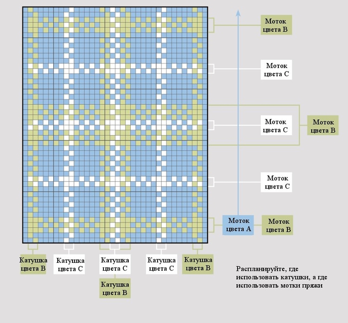 intarsia_plan (700x650, 231Kb)