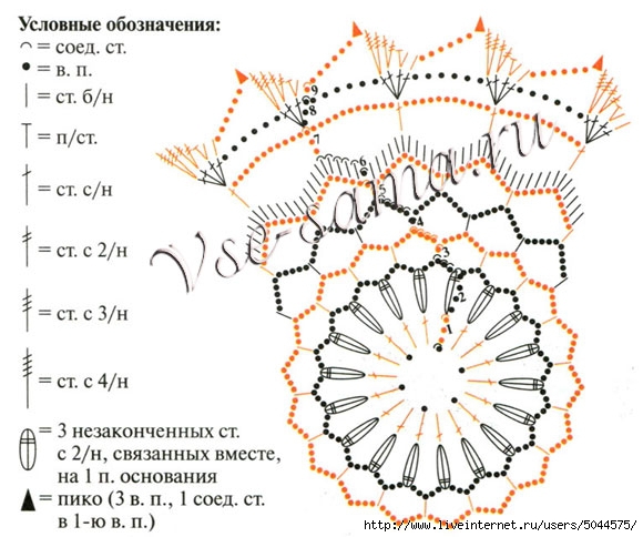 Belaya-salfetochka-ch (580x484, 170Kb)