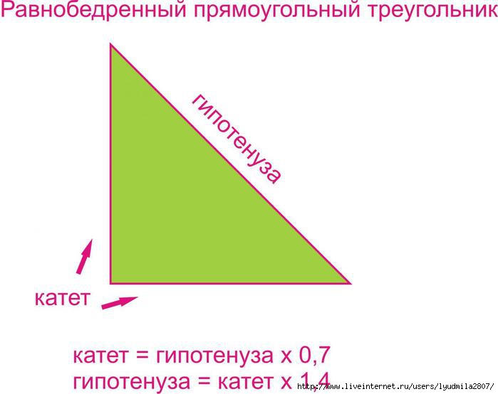 1-Patchwork_ravnobedrennyj (700x554, 89Kb)