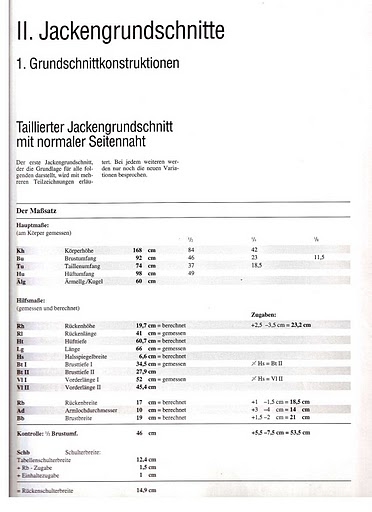 schnittkonstruktionen_jacken-p13-1 (372x512, 84Kb)